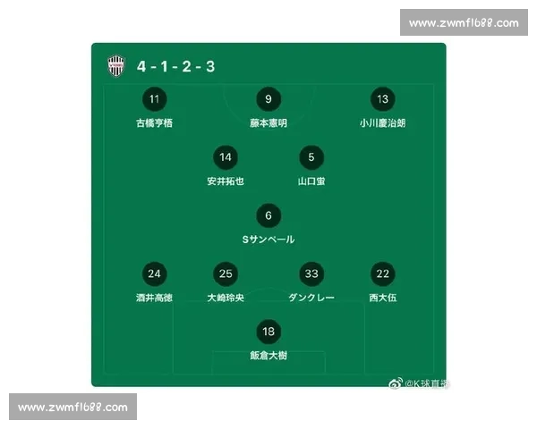 松本山雅主场迎战神户胜利船联赛焦点之战前瞻解析与赛季走势观察